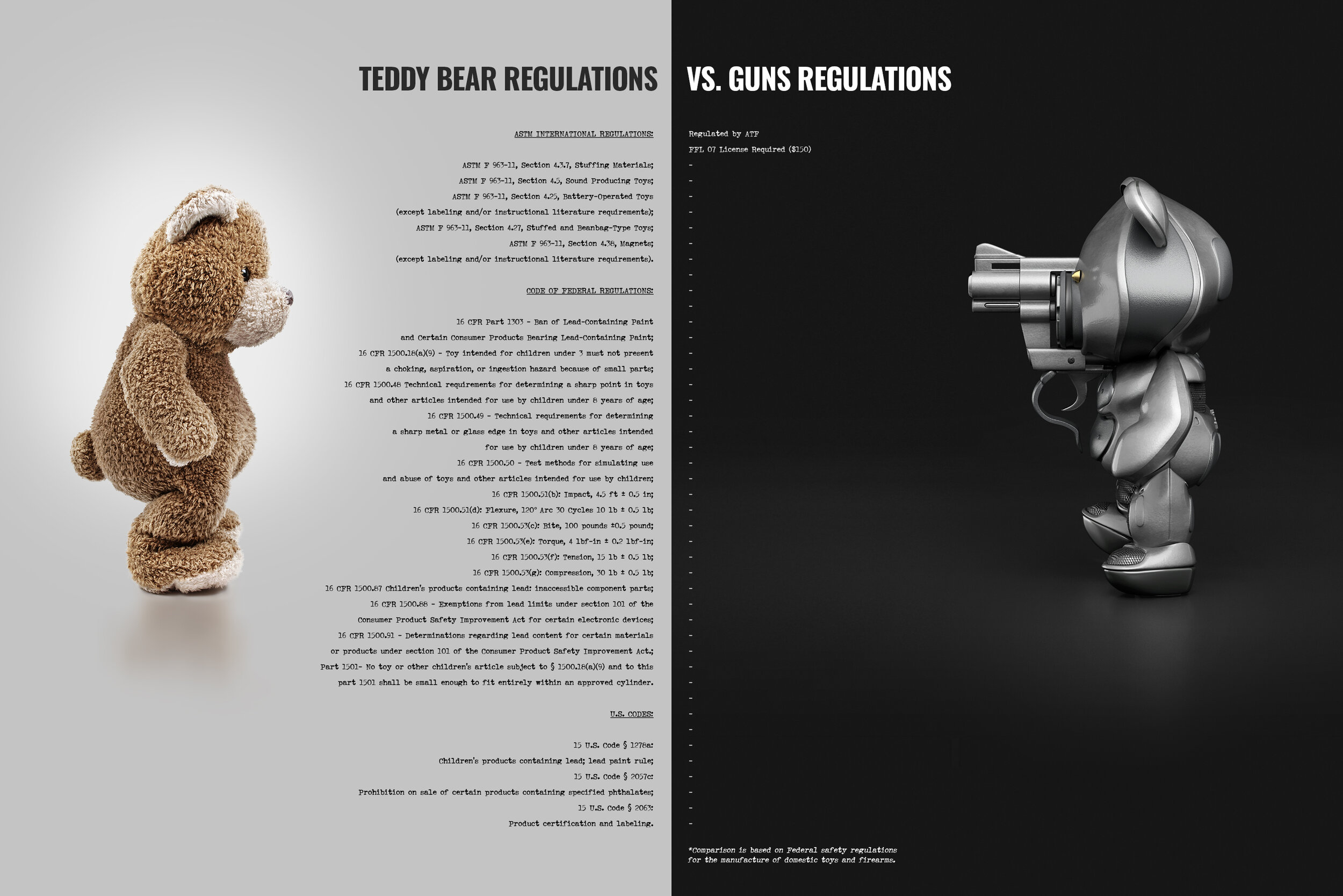 BearsvsGuns